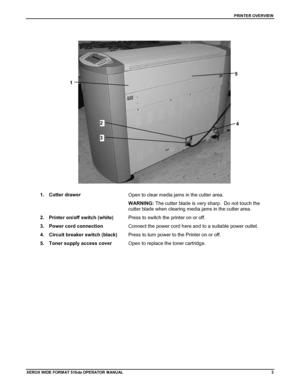 Page 13PRINTER OVERVIEW
XEROX WIDE FORM AT 510dp OPERATOR MANUAL3
1. Cutter drawer
Open to clear media jams in the cutter area.
WARNING: The cutter blade is very sharp.  Do not touch the
cutter blade when clearing media jams in the cutter area.
2. Printer on/off switch (white)
Press to switch the printer on or off.
3. Power cord connection
Connect the power cord here and to a suitable power outlet.
4. Circuit breaker switch (black)
Press to turn power to the Printer on or off.
5. Toner supply access cover
Open...