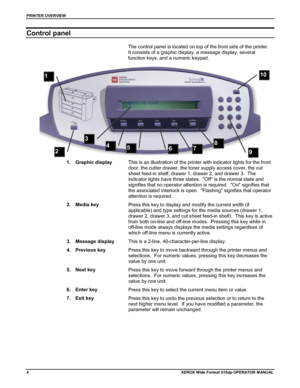 Page 14PRINTER OVERVIEW
4XEROX Wide Format 510dp OPERATOR MANUAL
Control panel
The control panel is located on top of the front side of the printer.
It consists of a graphic display, a message display, several
function keys, and a numeric keypad.
1. Graphic display
This is an illustration of the printer with indicator lights for the front
door, the cutter drawer, the toner supply access cover, the cut
sheet feed-in shelf, drawer 1, drawer 2, and drawer 3.  The
indicator lights have three states.  Off is the...