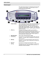 Page 14PRINTER OVERVIEW
4XEROX Wide Format 510dp OPERATOR MANUAL
Control panel
The control panel is located on top of the front side of the printer.
It consists of a graphic display, a message display, several
function keys, and a numeric keypad.
1. Graphic display
This is an illustration of the printer with indicator lights for the front
door, the cutter drawer, the toner supply access cover, the cut
sheet feed-in shelf, drawer 1, drawer 2, and drawer 3.  The
indicator lights have three states.  Off is the...