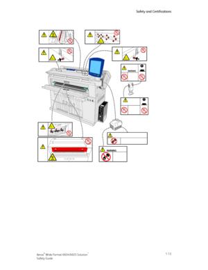 Page 171-13Xerox® Wide Format 6604/6605 Solution™
Safety Guide
Safety and Certifications
Downloaded From ManualsPrinter.com Manuals 