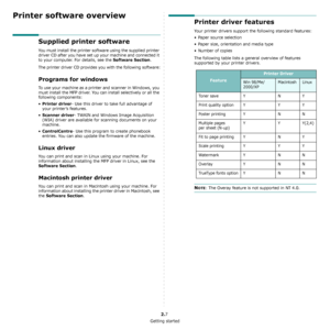 Page 17Getting started
2.7
Printer software overview
Supplied printer software
You must install the printer software using the supplied printer 
driver CD after you have set up your machine and connected it 
to your computer. For details, see the 
Software Section. 
The printer driver CD provides you with the following software:
Programs for windows
To use your machine as a printer and scanner in Windows, you 
must install the MFP driver. You can install selectively or all the 
following components: 
•
Printer...