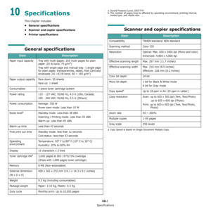 Page 49Specifications
10.1
10Specifications
This chapter includes:
• General specifications
• Scanner and copier specifications
• Printer specifications
General specifications
ItemDescription
Paper input capacity Tray with multi-pages: 250 multi-pages for plain 
paper (20 lb bond, 75 g/m2) 
Tray with single page and manual tray: 1 single page 
for plain paper, transparencies, labels, Post Card and 
envelopes (16 ~43 lb bond, 60 ~ 165 g/m
2)
Paper output capacity Face down: 50 sheets
Face up: 1 sheet
Consumables...