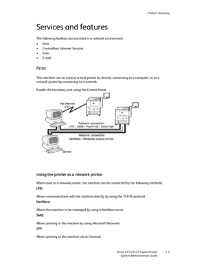 Page 11Product Overview
Xerox 4112/4127 Copier/Printer 1-3
System Administration Guide
Services and features
The following facilities are provided in a network environment:
•Print
• CentreWare Internet Services
•Scan
•E-mail
Print
This machine can be used as a local printer by directly connecting to a computer, or as a 
network printer by connecting to a network.
Enable the necessary port using the Control Panel.
Using the printer as a network printer
When used as a network printer, the machine can be connected...