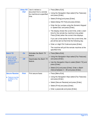 Page 101Xerox WorkCentre 4118 User GuidePage 5-13
Fax (4 in 1 only)
Delay RX 
PollUse to retrieve a 
document from a remote 
fax machine at a specified 
time.¾Press [Menu/Exit].
¾Using the Navigation Keys select [Fax Features] 
and press [Enter].
¾Select [Polling] and press [Enter].
¾Select [Delay RX Poll] and press [Enter].
¾Enter the fax number using the Numeric Keypad 
or Speed Dial, and press [Enter].
¾The display shows the current time, enter a start 
time for the remote fax machine to be polled. 
Press...