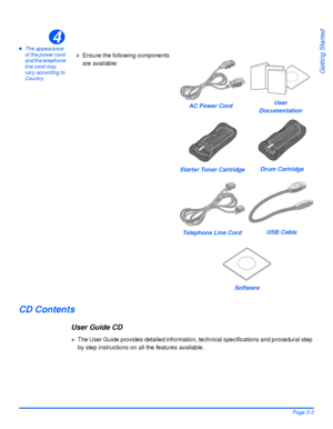 Page 33Xerox WorkCentre 4118 User GuidePage 2-3
Getting Started
zThe appearance 
of the power cord 
and the telephone 
line cord may 
vary according to 
Country.
CD Contents
User Guide CD
¾The User Guide provides detailed information, technical specifications and procedural step 
by step instructions on all the features available. 
4
¾Ensure the following components 
are available:
AC Power CordUser
Documentation
Starter Toner CartridgeDrum Cartridge
USB Cable
Telephone Line Cord
Software
Downloaded From...