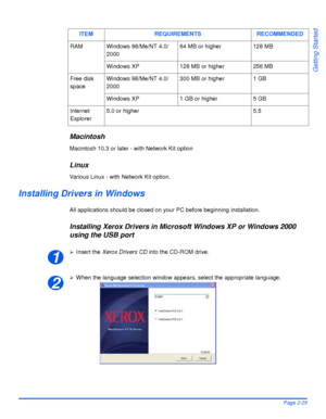 Page 55Xerox WorkCentre 4118 User GuidePage 2-25
Getting Started
Macintosh
Macintosh 10.3 or later - with Network Kit option
Linux
Various Linux - with Network Kit option.
Installing Drivers in Windows
All applications should be closed on your PC before beginning installation.
Installing Xerox Drivers in Microsoft Windows XP or Windows 2000 
using the USB port
¾Insert the Xerox Drivers CD into the CD-ROM drive.
¾When the language selection window appears, select the appropriate language. RAM Windows 98/Me/NT...