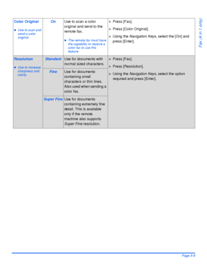 Page 97Xerox WorkCentre 4118 User GuidePage 5-9
Fax (4 in 1 only)
Color Original
zUse to scan and 
send a color 
original.
OnUse to scan a color 
original and send to the 
remote fax.
zThe remote fax must have 
the capability to receive a 
color fax to use this 
feature.¾
Press [Fax].
¾Press [Color Original].
¾Using the Navigation Keys, select the [On] and 
press [Enter].
Resolution
zUse to increase 
sharpness and 
clarity.
StandardUse for documents with 
normal sized characters.¾Press [Fax].
¾Press...