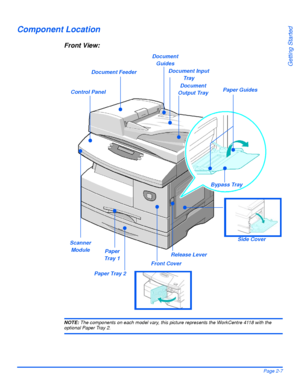 Page 37Xerox WorkCentre 4118 User GuidePage 2-7
Getting Started
Component Location
Front View:
NOTE: The components on each model vary, this picture represents the WorkCentre 4118 with the optional Paper Tray 2.
Document FeederDocument 
Guides
Document Input 
Tray
Document 
Output Tray Control Panel
Paper
Tray 1
Front CoverPaper Guides
Scanner
ModuleBypass Tray
Side Cover
Release Lever
Paper Tray 2
Downloaded From ManualsPrinter.com Manuals 