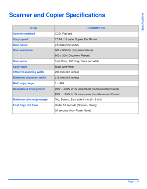 Page 183Xerox WorkCentre 4118 User GuidePage 11-5
Specifications
Scanner and Copier Specifications
ITEMDESCRIPTION
Scanning methodCCD, Flat-bed
Copy speed17 A4 / 18 Letter Copies Per Minute
Scan speed2.5 msec/line MONO
Scan resolution600 x 600 dpi (Document Glass)
600 x 300 (Document Feeder)
Scan modeTrue Color, 250 Gray, Black and white
Copy modeBlack and White
Effective scanning width208 mm (8.2 inches)
Maximum document width216 mm (8.5 inches)
Multi copy range1 ~ 999
Reduction & Enlargement25% ~ 400% in 1%...