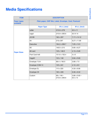 Page 185Xerox WorkCentre 4118 User GuidePage 11-7
Specifications
Media Specifications
ITEMDESCRIPTION
Paper types 
availablePlain paper, OHP film, Label, Envelope, Card, Postcard
Paper Sizes
Paper TypeW x L (mm)W x L (Inch)
Letter215.9 x 2798.5 x 11
Legal215.9 x 355.68.5 X 14
JIS B5182 x 2577.17 x 10.12
A4210x 2978.27 x 11.69
Executive184.2 x 266.77.25 x 10.5
A5148.5 x 2105.85 x 8.27
A6 card105 x 148.54.13 x 5.85
Post Card 4x6101.6 x 152.44 x 6
HagaKi100 x 1483.94 x 5.83
Envelope 7-3/498.4 x 190.53.88 x 7.5...