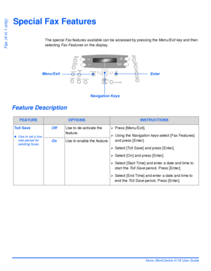 Page 98Page 5-10 Xerox WorkCentre 4118 User Guide
Fax (4 in 1 only)
Special Fax Features
The special Fax features available can be accessed by pressing the Menu/Exit key and then 
selecting Fax Features on the display.
Feature Description
FEATUREOPTIONSINSTRUCTIONS
Toll Save
zUse to set a low 
rate period for 
sending faxes.
OffUse to de-activate the 
feature.¾Press [Menu/Exit].
¾Using the Navigation keys select [Fax Features] 
and press [Enter].
¾Select [Toll Save] and press [Enter].
¾Select [On] and press...