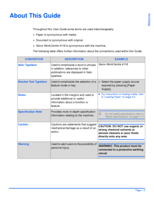 Page 11Xerox WorkCentre 4118 User GuidePage 1-3
Welcome
About This Guide
Throughout this User Guide some terms are used interchangeably:
¾Paper is synonymous with media.
¾Document is synonymous with original.
¾Xerox WorkCentre 4118 is synonymous with the machine.
The following table offers further information about the conventions used within this Guide.
CONVENTIONDESCRIPTIONEXAMPLE
Italic TypefaceUsed to emphasize a word or phrase. 
In addition, references to other 
publications are displayed in Italic...