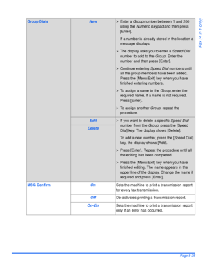 Page 113Xerox WorkCentre 4118 User GuidePage 5-25
Fax (4 in 1 only)
Group DialsNew¾Enter a Group number between 1 and 200 
using the Numeric Keypad and then press 
[Enter].
If a number is already stored in the location a 
message displays.
¾The display asks you to enter a Speed Dial 
number to add to the Group. Enter the 
number and then press [Enter].
¾Continue entering Speed Dial numbers until 
all the group members have been added. 
Press the [Menu/Exit] key when you have 
finished entering numbers.
¾To...