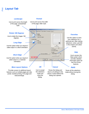 Page 122Page 6-6 Xerox WorkCentre 4118 User Guide
Print
Layout Tab 
 
Portrait
Use to print across the width 
of the page, letter style.
Rotate 180 Degrees
Use to rotate the images 180 
degrees.
Landscape
Use to print across the length 
of the page, spreadsheet 
style.
Long Edge
Use this option when you require 2 
sided output in a Book orientation.
Short Edge
Use this option when you require 2 
sided output in a Calendar 
orientation.
More Layout Options
Provides access to additional layout 
features such as...
