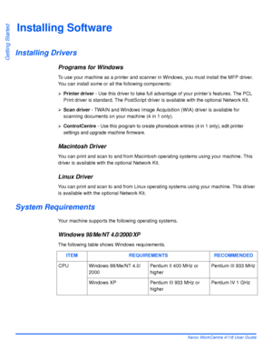 Page 54Page 2-24 Xerox WorkCentre 4118 User Guide
Getting Started
Installing Software
Installing Drivers
Programs for Windows
To use your machine as a printer and scanner in Windows, you must install the MFP driver. 
You can install some or all the following components:
¾Printer driver - Use this driver to take full advantage of your printer’s features. The PCL 
Print driver is standard. The PostScript driver is available with the optional Network Kit.
¾Scan driver - TWAIN and Windows Image Acquisition (WIA)...