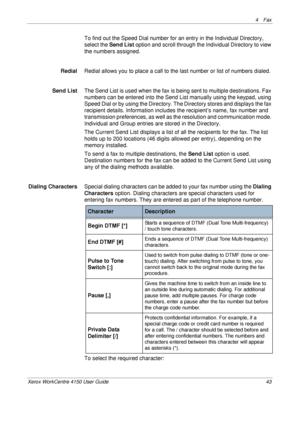 Page 654 Fax 
Xerox WorkCentre 4150 User Guide 43
To find out the Speed Dial number for an entry in the Individual Directory, 
select the Send List option and scroll through the Individual Directory to view 
the numbers assigned.
Redial Redial allows you to place a call to the last number or list of numbers dialed. 
Send ListThe Send List is used when the fax is being sent to multiple destinations. Fax 
numbers can be entered into the Send List manually using the keypad, using 
Speed Dial or by using the...