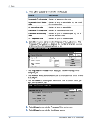 Page 443 Copy 
22 Xerox WorkCentre 4150 User Guide
2.Press Other Queues to view the full list of queues
3.Select the required job to view the Progress of Your Job screen.  The 
Progress of Your Job screen displays  the number of originals scanned 
and the number of images completed so far.  
• The Required Resources button displays a list of media required to 
complete job.
• The Promote Job button allows the user to advance the job ahead of other 
queued jobs.
• The Job Details button displays information such...