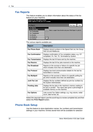 Page 744 Fax 
52 Xerox WorkCentre 4150 User Guide
Fax Reports
This feature enables you to obtain information about the status of the fax 
feature on your machine.
 
The various reports available are:
Select the required report (use the scroll keys to review complete list) and then 
select the Print Report button.
Phone Book Setup
Use this feature to store destination names, fax numbers and transmission 
settings in your machine. Entries stored here will be available for selection 
ReportDescription
Fax Phone...