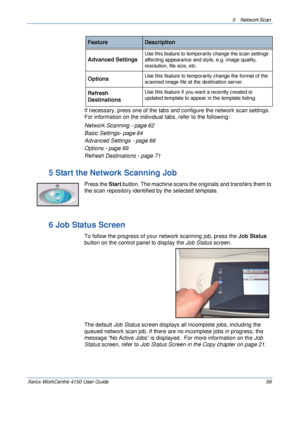 Page 815 Network Scan 
Xerox WorkCentre 4150 User Guide 59
If necessary, press one of the tabs and configure the network scan settings. 
For information on the individual tabs, refer to the following:
Network Scanning - page 62
Basic Settings- page 64
Advanced Settings - page 66
Options - page 69
Refresh Destinations - page 71
5 Start the Network Scanning Job
Press the Start button. The machine scans the originals and transfers them to 
the scan repository identified by the selected template.
6 Job Status...