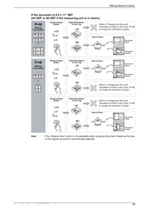 Page 59Making Special Copies 
Xerox WorkCentre 5016/5020 User Guide 59
If the document is 8.5 x 11” SEF
(A4 SEF or B5 SEF if the measuring unit is in metric)
Note • The  button is not selectable when using the Document Feeder as the size 
of the original document is automatically detected.
4-up
buttonPaper Orientation 
in the Tray
LEF
Top
LeftRight
Bottom

buttonPaper Orientation 
in the Tray
LEF
SEF SEF
Top
LeftRight
BottomDocument 
Feeder Document 
Glass
Document 
FeederDocument 
Glass
Refer to Changing the...