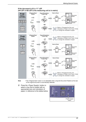 Page 60Making Special Copies 
Xerox WorkCentre 5016/5020 User Guide 60
If the document is 8.5 x 11” LEF
(A4 LEF or B5 LEF is the measuring unit is in metric)
Note • The  button is not selectable when using the Document Feeder as the size 
of the original document is automatically detected.
3.Press the  button to 
select a tray that is loaded with an 
appropriate size and orientation of 
paper, in reference to the tables below.
4-up
buttonPaper Orientation 
in the TrayHow to Scan 
LEF
Top
LeftRight
Bottom
SEF...