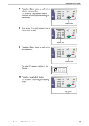 Page 73Multiple Account Mode 
Xerox WorkCentre 5016/5020 User Guide 73
7.Press the  button to confirm the 
entered menu number.
The currently-set password for that 
particular account appears blinking in 
the Display.
8.Enter a new three-digit password using 
the numeric keypad.
9.Press the  button to confirm the 
new password. 
The letter [P] appears blinking in the 
Display.
10.Press the  button.
The machine exits the System Setting 
Mode.
 button
Numeric keys
 button
 
button
Downloaded From...