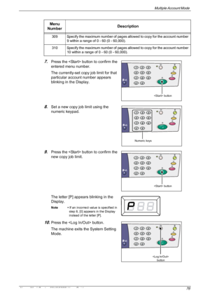 Page 76Multiple Account Mode 
Xerox WorkCentre 5016/5020 User Guide 76
7.Press the  button to confirm the 
entered menu number.
The currently-set copy job limit for that 
particular account number appears 
blinking in the Display.
8.Set a new copy job limit using the 
numeric keypad.
9.Press the  button to confirm the 
new copy job limit.
The letter [P] appears blinking in the 
Display.
Note • If an incorrect value is specified in 
step 8, [0] appears in the Display 
instead of the letter [P].
10.Press the...