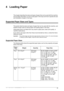 Page 40Xerox WorkCentre 5016/5020 User Guide 40
4 Loading Paper
This chapter describes the sizes and types of paper that can be used with the machine, 
and provides information on how to load paper in the trays and how to specify the size 
and orientation of paper in the trays.
Supported Paper Sizes and Types
This section lists the sizes and types of paper that can be used with the machine, and 
explains simple rules for storing paper and loading paper in the trays.
Using paper that is not listed here may...