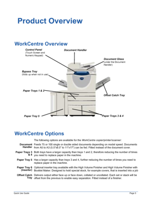 Page 9Quick Use GuidePage 5
Product Overview
WorkCentre Overview
WorkCentre Options
The following options are available for the WorkCentre copier/printer/scanner:
Document
HandlerFeeds 75 or 100 single or double sided documents depending on model speed. Documents 
from A5 to A3 (5.5x8.5 to 11x17) can be fed. Fitted instead of the document cover.
Paper Trays 3
& 4Both trays have a larger capacity than trays 1 and 2, therefore reducing the number of times 
you need to replace paper in the machine.
Paper Tray...