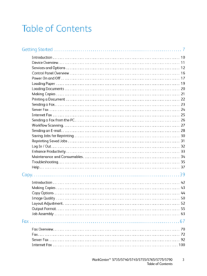 Page 3WorkCentre™ 5735/5740/5745/5755/5765/5775/5790
Ta b l e  o f  C o n t e n t s3
Table of Contents
Getting Started  . . . . . . . . . . . . . . . . . . . . . . . . . . . . . . . . . . . . . . . . . . . . . . . . . . . . . . . . . . . . . . .  7
Introduction  . . . . . . . . . . . . . . . . . . . . . . . . . . . . . . . . . . . . . . . . . . . . . . . . . . . . . . . . . . . . . . . . . . . . . . . . . . . .  10
Device Overview. . . . . . . . . . . . . . . . . . . . . . . . . . . . . . . . . . . . . . . . ....