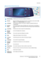 Page 15Front View
WorkCentre™ 5735/5740/5745/5755/5765/5775/5790
System Administrator Guide15
Device Control Panel Overview 
Services HomeProvides access to the services available on the device.
ServicesReturns the display to the previous copy, fax, or scan feature screen when the Job 
Status
 screen or Machine Status screen is selected. 
Job StatusUse to check the progress of active jobs, or display the detailed information of 
completed jobs. 
Machine 
StatusUse to check the device status, the billing meter,...