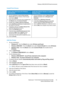 Page 73Windows 2000/2003/XP/Vista Environment
WorkCentre™ 5735/5740/5745/5755/5765/5775/5790
System Administrator Guide73
Install Print Drivers
Add the Printer
1. At your workstation:
•Windows XP - from the [Start] menu select [Printers and Faxes].
•Windows 2000/2003 - from the [Start] menu select [Control Panel] then select [Printers].
•Windows Vista - from the [Start] menu select [Control Panel], then double-click on 
[Printers].
2. Click on [Add Printer].
a. For Windows 2000/2003/XP, click on [Next].
3. For...