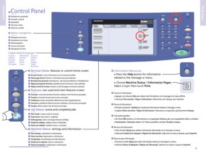 Page 4www.xerox.com/ofce/W C6400support4
Prin ter Basics
Prin ter Basics
12 3
45 6
78 9
*0#
// C
ABC DEF
MNO
JKL
GHI
WXY
TUV
PRS
EN
FR
IT
DE
ES
PT
Co ntrol P anel
Panneau de commande
P annello comandi
Bedienf eld
P anel de contr ol
P ainel de contr ole
FRSources dinformations :
• Appuy ez sur le bouton Aide pour obtenir des inf ormations sur le message ou le menu afché.
• Choisissez État machine  / Pages dinf ormation. Sélectionnez une rubrique, puis Imprimer .
ITRisorse di informazioni:
• P remer e il...