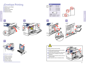 Page 8www.xerox.com/ofce/W C6400support8
Prin ting
Prin ting
Tray 1
Monarch...............  3.87 x 7.5 in.
# 10........................  4.12 x 9.5 in.
DL...........................  110 x 220 mm
C6...........................  114 x 162 mm
C5...........................  162 x 229 mm
Custom: 
X: 190 – 235 mm (7.5 – 9.25 in.)
Y:  89 – 119 mm (3.5 – 4.7 in.)
5. 15. 2
3.1
3. 3
3. 2
Y
Y
X
X
EN
FR
IT
DE
ES
PT
Env elope P rinting
Impression sur des enveloppes
Stampa su bust e
Bedruck en von Umschlägen
Impr esión de...