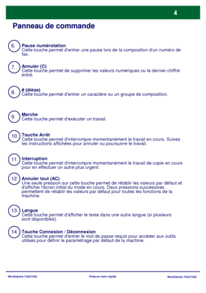 Page 37WorkCentre 7232/7242
WorkCentre 7232/7242 Prise en main rapide
Panneau de commande
6.
7.
11.
14. 13. 12. 10. 9. 8.Pause numérotation
Cette touche permet dentrer une pause lors de la composition dun numéro de 
fax.
Langue
Cette touche permet dafficher le texte dans une autre langue (si plusieurs 
sont disponibles). # (dièse)
Cette touche permet dentrer un caractère ou un groupe de composition.
Interruption
Cette touche permet dinterrompre momentanément le travail de copie en cours 
pour en effectuer un...