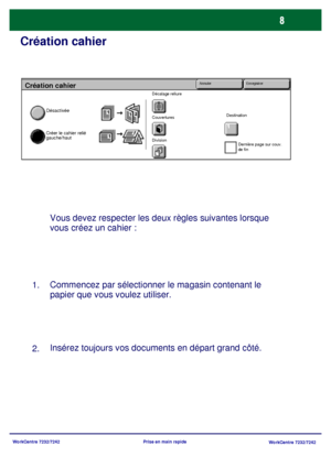 Page 41WorkCentre 7232/7242
WorkCentre 7232/7242 Prise en main rapide
Création cahier
Vous devez respecter les deux règles suivantes lorsque 
vous créez un cahier :
Commencez par sélectionner le magasin contenant le 
papier que vous voulez utiliser.
Insérez toujours vos documents en départ grand côté. 1.
2.
Création cahier
Désactivée
Créer le cahier relié 
gauche/haut
Décalage reliure
Couvertures
DivisionDestination
Dernière page sur couv. 
de fin
Annuler Enregistrer
Downloaded From ManualsPrinter.com Manuals 