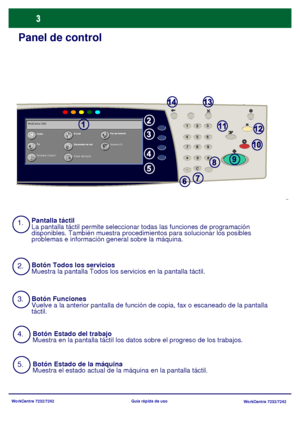 Page 68WorkCentre 7232/7242
WorkCentre 7232/7242 Guía rápida de uso
Panel de control
1.
2.
3.Pantalla táctil
La pantalla táctil permite seleccionar todas las funciones de programación 
disponibles. También muestra procedimientos para solucionar los posibles 
problemas e información general sobre la máquina.
Botón Todos los servicios
Muestra la pantalla Todos los servicios en la pantalla táctil.
Botón Funciones
Vuelve a la anterior pantalla de función de copia, fax o escaneado de la pantalla 
táctil.
4.Botón...