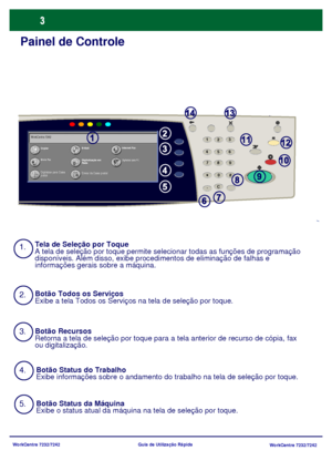 Page 100WorkCentre 7232/7242
WorkCentre 7232/7242 Guia de Utilização Rápida
Painel de Controle
1.
2.
3.Tela de Seleção por ToqueA tela de seleção por toque permite selecionar todas as funções de programação disponíveis. Além disso, exibe procedimentos de eliminação de falhas e 
informações gerais sobre a máquina.
Botão Todos os Serviços
Exibe a tela Todos os Serviços na tela de seleção por toque.
Botão Recursos
Retorna a tela de seleção por toque para a tela anterior de recurso de cópia, fax 
ou digitalização....