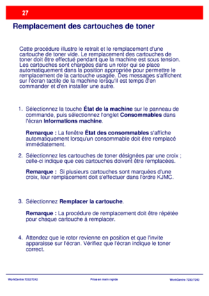 Page 60
WorkCentre 7232/7242WorkCentre 7232/7242
Prise en main rapide
Remplacement des cartouches de toner
Cette procédure illustre le retrait et le remplacement dune 
cartouche de toner vide. Le remplacement des cartouches de 
toner doit être effectué pendant que la
 machine est sous tension. 
Les cartouches sont chargées  dans un rotor qui se place 
automatiquement dans la position appropriée pour permettre le 
remplacement de la cartouche usagée. Des messages saffichent 
sur lécran tactile de la machine...