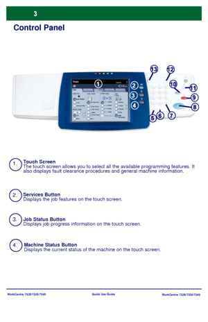 Page 4WorkCentre 7328/7335/7345
WorkCentre 7328/7335/7345 Quick Use Guide
Control Panel
1.
2.
3.Touch Screen
The touch screen allows you to select all the available programming features. It 
also displays fault clearance procedures and general machine information.
Services Button
Displays the job features on the touch screen.
Job Status Button
Displays job progress information on the touch screen.
4.Machine Status Button
Displays the current status of the machine on the touch screen.
Copy
Paper Supply2 Sided...