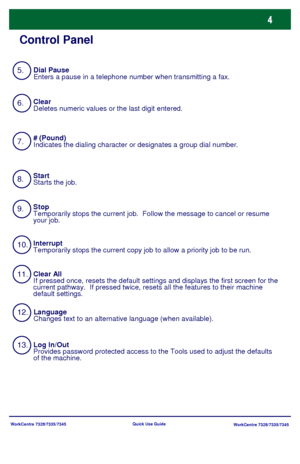 Page 5WorkCentre 7328/7335/7345
WorkCentre 7328/7335/7345 Quick Use Guide
Control Panel
5.
6.
10.
13. 12. 11. 9. 8. 7.Dial Pause
Enters a pause in a telephone number when transmitting a fax.
Language
Changes text to an alternative language (when available). # (Pound)
Indicates the dialing character or designates a group dial number.
Interrupt
Temporarily stops the current copy job to allow a priority job to be run. Clear
Deletes numeric values or the last digit entered.
Log In/Out
Provides password protected...