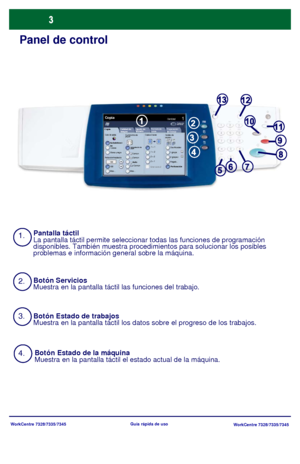 Page 68WorkCentre 7328/7335/7345
WorkCentre 7328/7335/7345 Guía rápida de uso
Panel de control
1.
2.
3.Pantalla táctil
La pantalla táctil permite seleccionar todas las funciones de programación 
disponibles. También muestra procedimientos para solucionar los posibles 
problemas e información general sobre la máquina.
Botón Servicios
Muestra en la pantalla táctil las funciones del trabajo.
Botón Estado de trabajos
Muestra en la pantalla táctil los datos sobre el progreso de los trabajos.
4.Botón Estado de la...