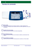 Page 36
WorkCentre 7328/7335/7345WorkCentre 7328/7335/7345  Guide dutilisation rapide
Panneau de commande
1.
2.
3.Écran tactile
Il permet de programmer les fonctions requises. Il indique également les 
instructions de résolution des incidents et les informations générales concernant 
la machine.
Touches Tous les services
Cette touche permet dafficher  les fonctions disponibles.
Touche État des travaux
Cette touche permet dafficher les in formations relatives au déroulement des 
travaux.
4.Touche État de la...