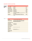 Page 2119WORKCENTRE 7346 EVAlUATOR GUIDE
  description details  Part Number
Black	Toner	Cartridge	 26,000	pages	 6R1175
Cyan	Toner	Cartridge	 16,000	pages	 6R1176
Magenta	Toner	Cartridge	 16,000	pages	 6R1177
Yellow	Toner	Cartridge	 16,000	pages	 6R1178
Smart Kit
TM	Drum	Cartridge	 45,000	impressions	 13R00624
Smart Kit
TM	Waste	Cartridge	 30,000	impressions	 8R12903
Smart Kit
TM	Fuser	Kit	(110	V)	 150,000	impressions	 8R13055
Smart Kit
TM	Fuser	Kit	(220	V)	 150,000	impressions	 8R13056
Staple	Refill		 For...