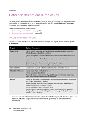 Page 66Impression
WorkCentre 7425/7428/7435
Guide d'utilisation 66
Définition des options d'impression
Les options d'impression (également appelées options du pilote de l'imprimante), telles que Format 
personnalisé ou Impression recto verso, peuvent être sélectionnées dans les Options d'impression 
(Windows) et les Fo n c t i o n s  Xe rox (Macintosh).
Cette section aborde les points suivants:
•Options d'impression Windows à la page 66
•Options d'impression Macintosh à la page 68...