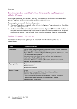 Page 68Impression
WorkCentre 7425/7428/7435
Guide d'utilisation 68
Enregistrement d'un ensemble d'options d'impression les plus fréquemment 
utilisées (Windows)
Vous pouvez enregistrer un ensemble d'options d'impression et lui attribuer un nom, de manière à 
pouvoir l'appliquer rapidement lors de travaux d'impression ultérieurs.
Pour enregistrer un ensemble d'options d'impression :
1. Cliquez sur Paramètres enregistrés en bas de la fenêtre Options d'impression, puis...