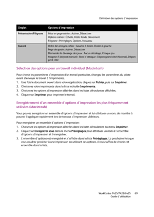 Page 69Définition des options d'impression
WorkCentre 7425/7428/7435
Guide d'utilisation69
Sélection des options pour un travail individuel (Macintosh)
Pour choisir les paramètres d’impression d’un travail particulier, changez les paramètres du pilote 
avant d’envoyer le travail à l’imprimante.
1. Une fois le document ouvert dans votre application, cliquez sur Fichier, puis sur Imprimer.
2. Choisissez votre imprimante dans la liste intitulée Imprimante.
3. Choisissez les options d'impression...