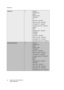 Page 52Impression
WorkCentre 7425/7428/7435
Guide d'utilisation 52
Désactiver5Standard
Standard verso
Perforé
Papier à en-tête
Tran s p a re nt
Fin
Épais (106 – 169 g/m
2)
Épais verso (106 – 169 g/m
2)
Très épais (170 – 256 g/m
2)
Très épais verso (170 – 256 g/m
2)
Recyclé
Bond
Étiquettes (106 – 169 g/m
2)
Préimprimé
Enveloppe
Glacé (106 – 169 g/m
2)
Glacé verso (106 – 169 g/m
2)
Glacé épais (170 – 256 g/m
2)
Glacé épais verso (170 – 256 g/m
2)
Bac grande capacité6Standard
Standard verso
Perforé
Papier à...