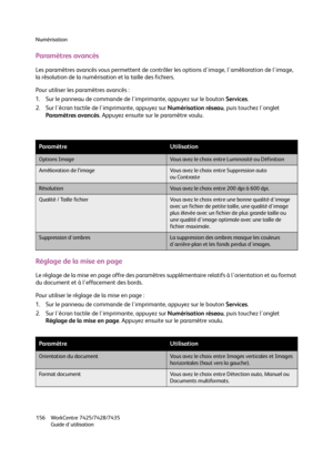 Page 156Numérisation
WorkCentre 7425/7428/7435
Guide d'utilisation 156
Paramètres avancés  
Les paramètres avancés vous permettent de contrôler les options d'image, l'amélioration de l'image, 
la résolution de la numérisation et la taille des fichiers.
Pour utiliser les paramètres avancés :
1. Sur le panneau de commande de l'imprimante, appuyez sur le bouton Services.
2. Sur l'écran tactile de l'imprimante, appuyez sur Numérisation réseau, puis touchez l'onglet 
Paramètres...