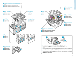 Page 44www.xerox.com/ofce/W C75xxsupport
Prin ter Basics
2
5
6
1
2
3
4
K
Y
CM
1
3
2
4
2
1
Para r einiciar la impr esora, utilice el interruptor de alimentación  situado en la parte superior de la impresora. 
Pa ra desconectar la impr esora completamente, apague el  interruptor de alimentación  y, a continuación, 
apague el interruptor de alimentación principal  situado detrás de la cubierta anterior .  
Pa ra r einiciar a impr essora, use o interruptor de alimentação  na parte superior da impressora. Para...